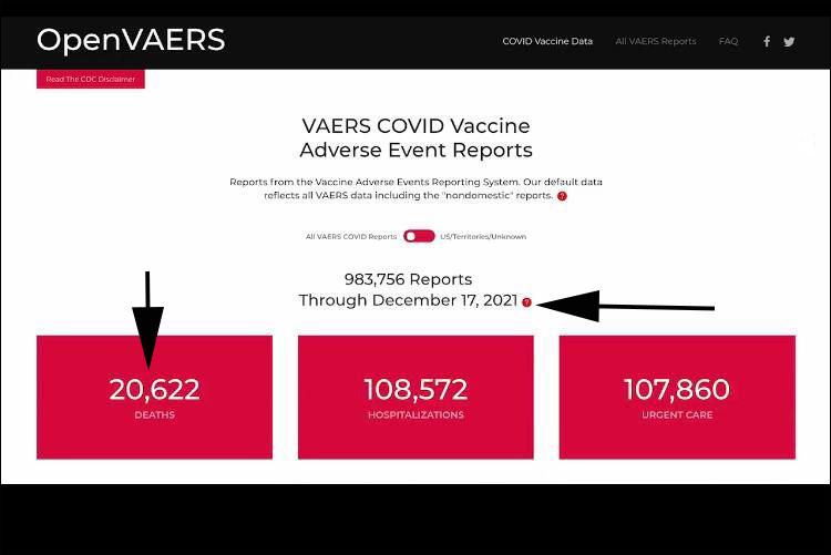 VAERS Covid Vaccine Deaths through December 17, 2021